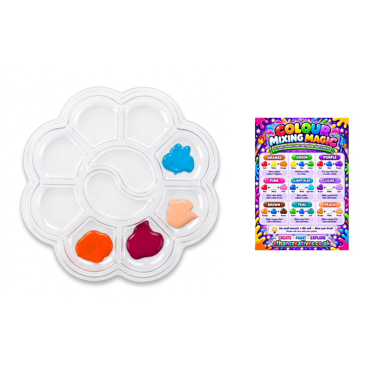 Clear flower-shaped mini colour palette with paint dabs beside the Ethan Creatives colour-mixing chart on a white background